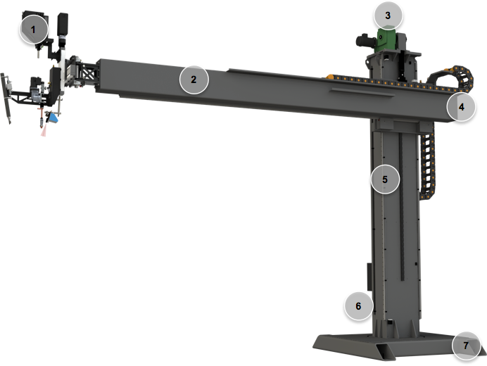 Cbm completewh numbered sized